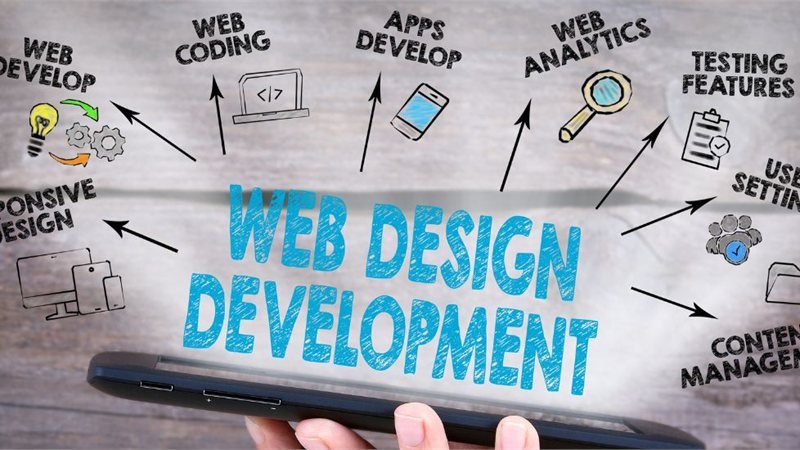 E-Commerce Website